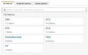 AWS S3 Pricing Calculator: Extended Description of S3 Pricing Calculator