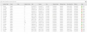 Understanding AWS EC2 Reserved Instances