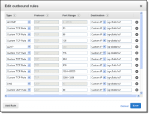 Optimizing Your AWS EC2 Instances