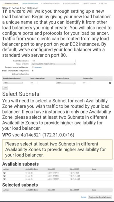 aws load balancer