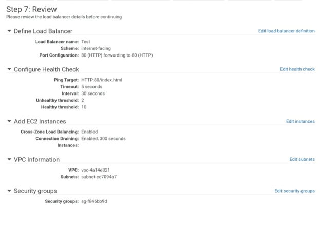 aws load balancer - review