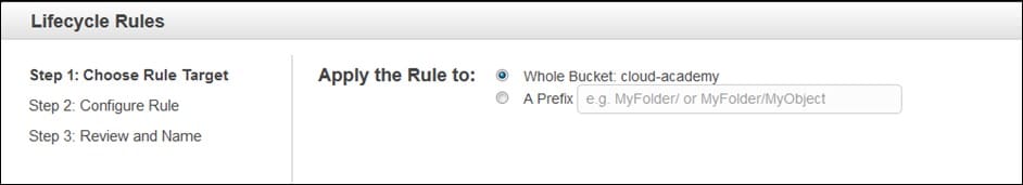 AWS S3 Lifecycle Policy - lifecycle rules