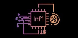 EC2 Accelerated Computing Instances - INF1