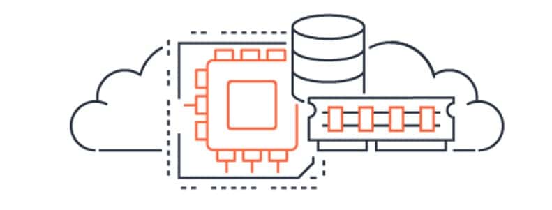 EC2 Memory Optimized Instances - high memory