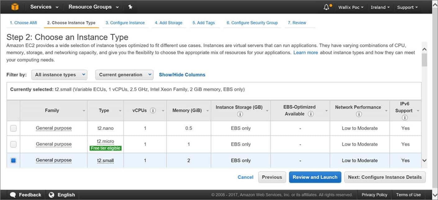 EC2 Placement Groups - choose an instance type