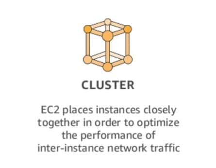 EC2 Placement Groups - cluster placement groups