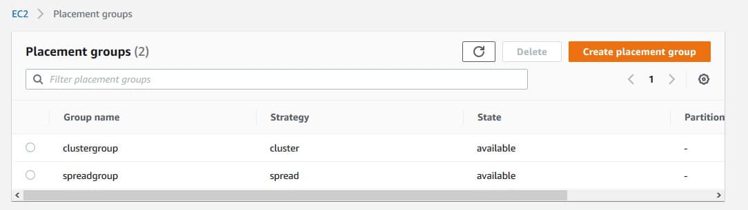 EC2 Placement Groups - placement groups