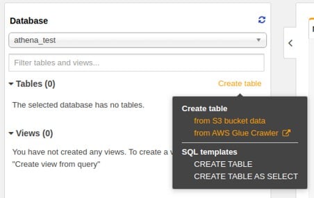 aws s3 consistency - athena table