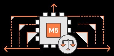 ec2 M5 instance type