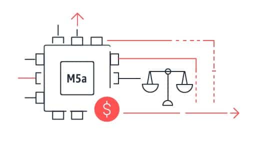 ec2 M5a instance type