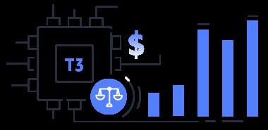 ec2 T3 instance type