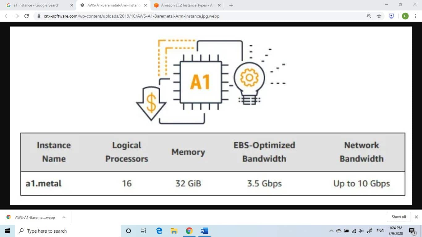 ec2 a1 instance type