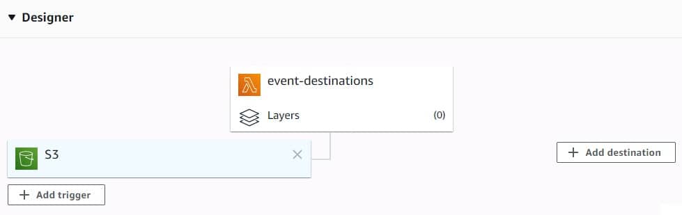 AWS Lambda Destinations - designer