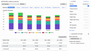 EC2 Data Transfer Pricing