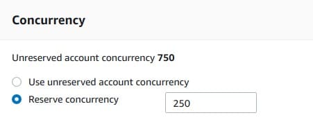 Lambda reserved concurrency being specified for a given function