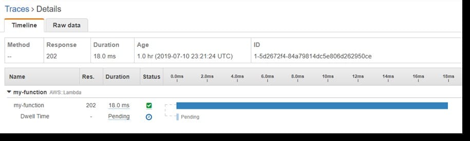 aws lambda throttling