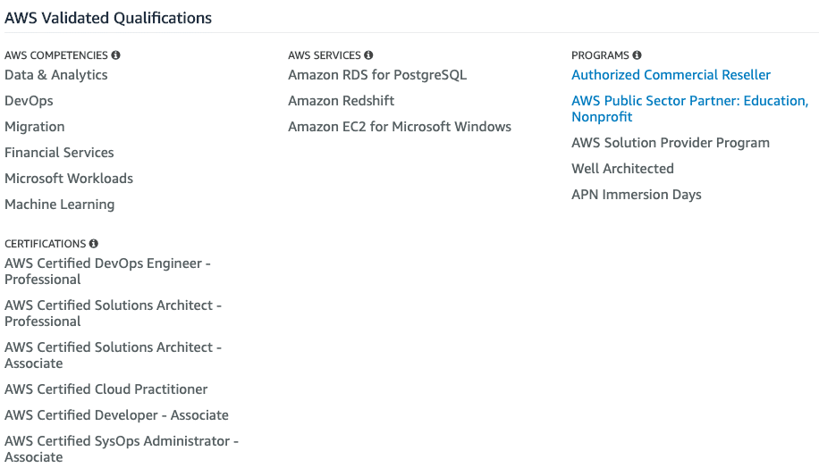 Microsoft Workloads APN Partners