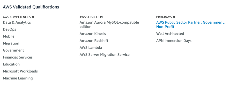 Microsoft Workloads APN Partners