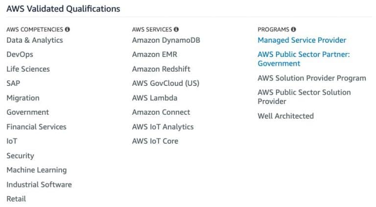 AWS Data and Analytics Use Case Partner - CloudySave