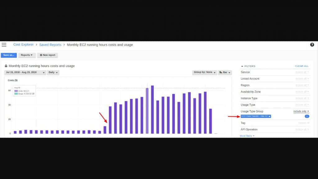 A Walkthrough of the AWS S3 Cost Calculator CloudySave