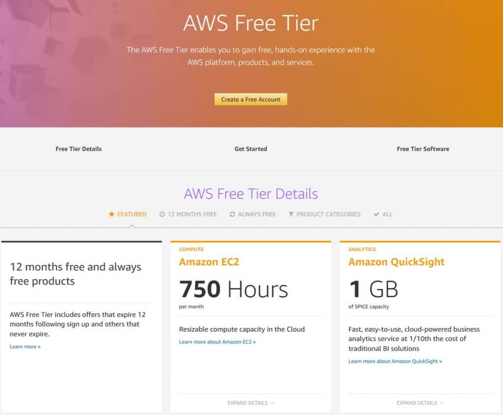 CloudFront Data Transfer Pricing - free usage tier
