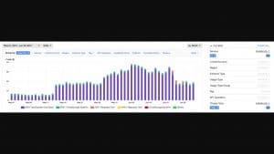 S3 Data Transfer Pricing