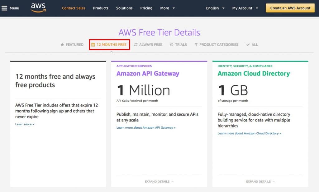 S3 Data Transfer Pricing - free tier