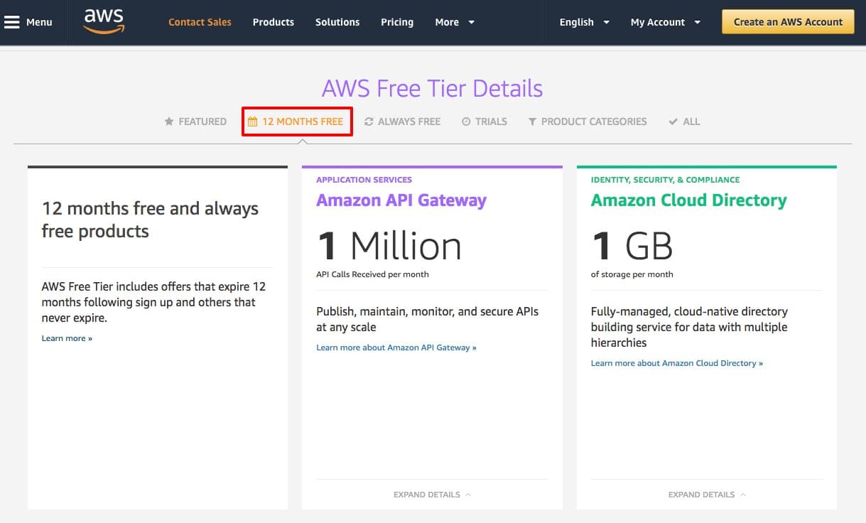 S3 Data Transfer Pricing CloudySave