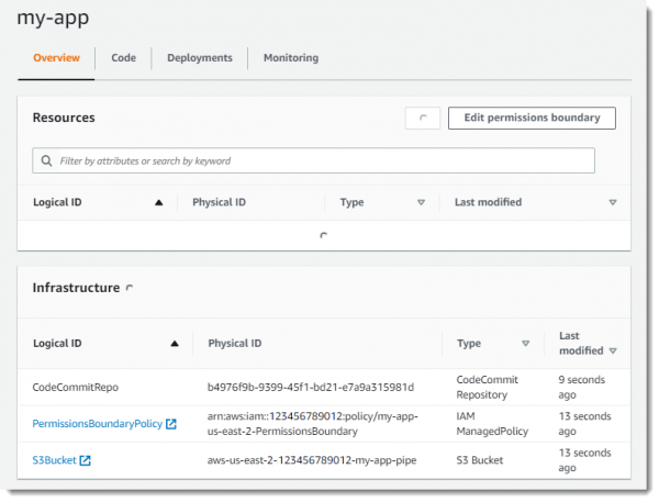 AWS Lambda - Create an Application - CloudySave