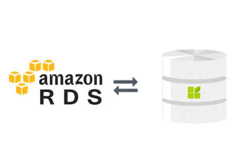 AWS RDS Free Tier - AWS RDS DB Benefits