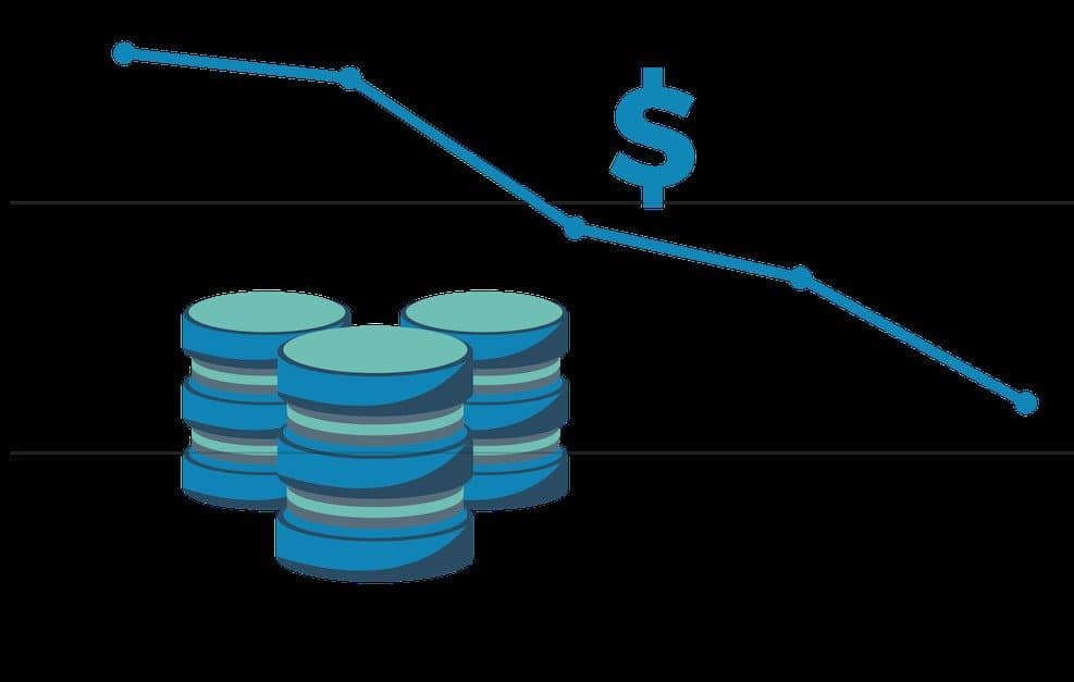 AWS PostgreSQL Pricing - AWS PostgreSQL Pricing for Reserved Instances