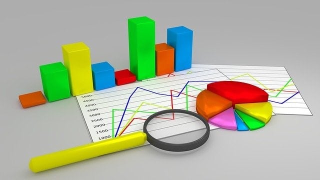 Customized Methods to Organize and Report Usage and Cost