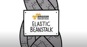 What is Elastic Beanstalk?