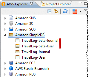 AWS Java Application - Amazon SimpleDB under AWS Explorer