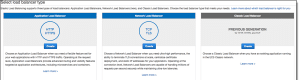 AWS Load Balancer Pricing