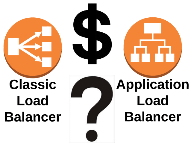 AWS Load Balancer Pricing - Classic Vs Application Load Balancer