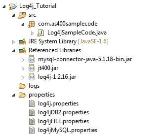 SDK for Java Calls - Properties and JAR Files Directories