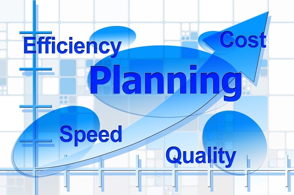  What Is Azure Cost Management All About CloudySave