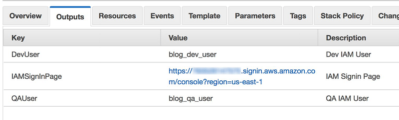 AWS Glue Tag - Glue Console Permissions