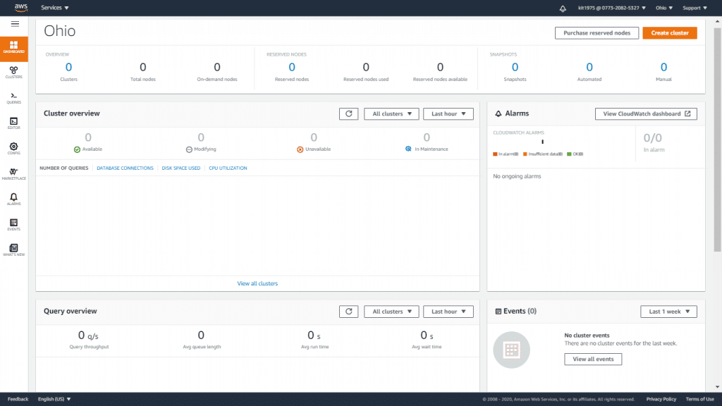 AWS Redshift Dashboard - Redshift Dashboard View