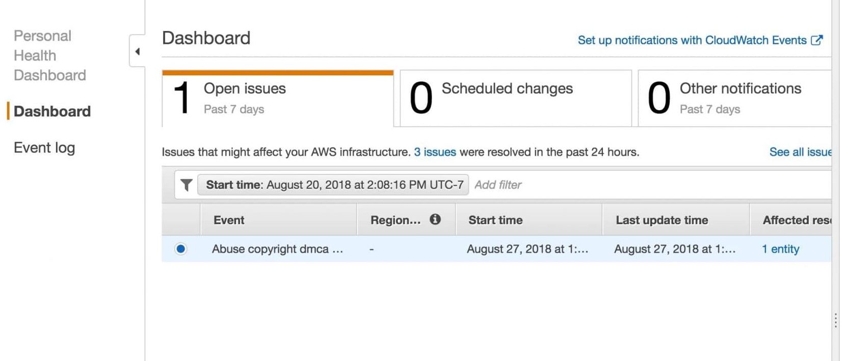 Personal Health Dashboard - AWS Personal Health Dashboard
