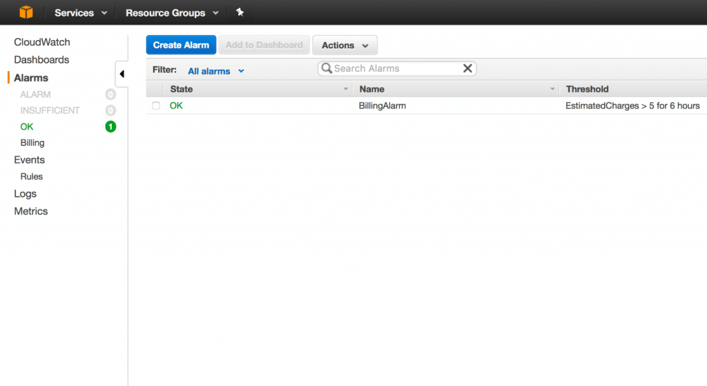 AWS Billing Alarms - OK State