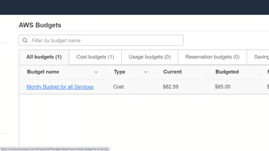 AWS Budgets Alerts - Select Budget