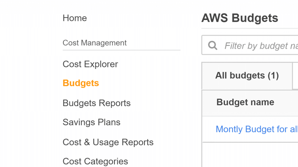 AWS Budgets - Budgets