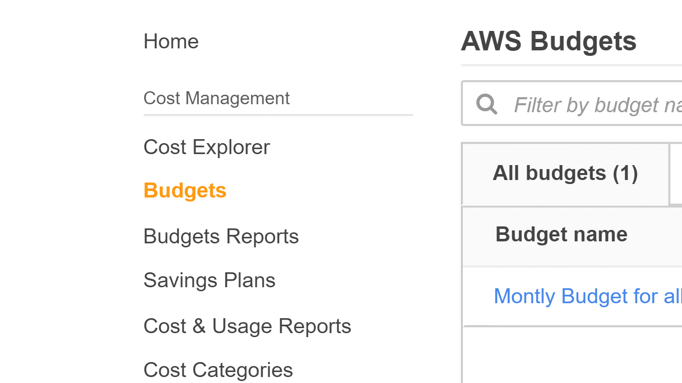Aws Budgets How To Easily Monitor Aws Account Cloudysave Aws Budgets How To Easily Monitor Aws Account Cloudysave