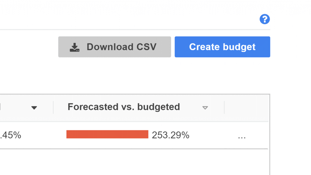 AWS Budgets - Create Budget