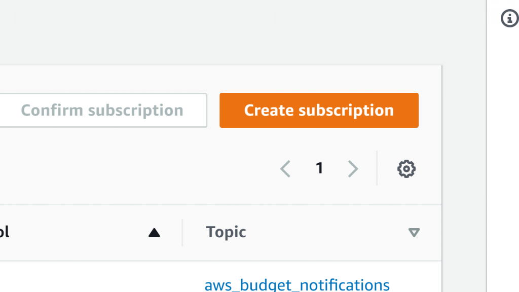 AWS SNS Topic - Create Subscription