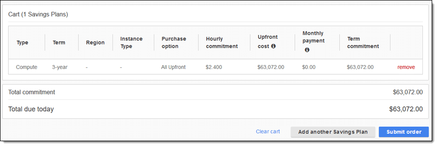 Purchasing Savings Plans - Add or Submit