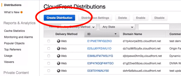 Setup Cloudfront for S3 - Cloudfront distribution