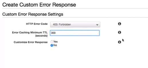 Setup Cloudfront for S3 - Create custom Error response